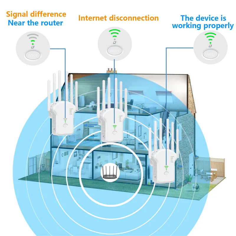 5Ghz 2.4G WiFi Extender/Long Range Wireless WIFI Booster/Wi-Fi Amplifier/Wi Fi Signal Repeator